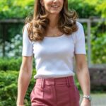 Kate Middleton in Ralph Lauren  for Casual Park Outing