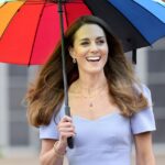 Kate Middleton in Pale Blue Shift Dress for Launch of Early Childhood Centre