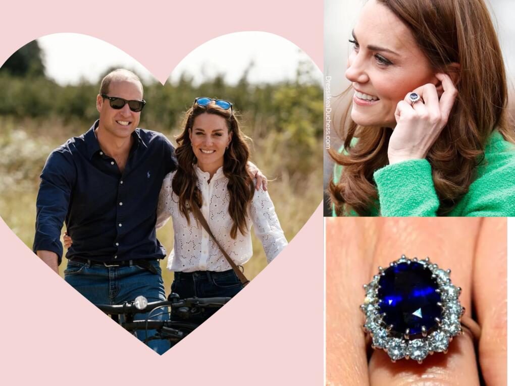 Buy Blue Stone Ring, Surrounded by Small Zirconium Oxide Brilliants DUCHESS  925 Silver Kate Middleton, Tiny Ring, Delicate Jewelry Online in India -  Etsy